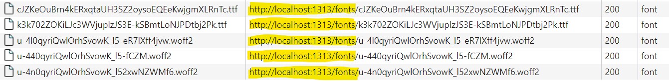 Locally fetched google fonts